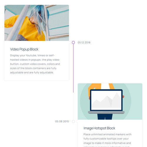 Content Timeline Block