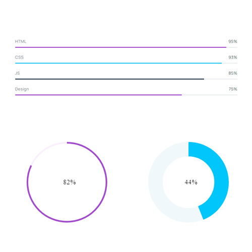 Progress Bar Blocks